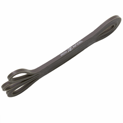 Resistance Bands