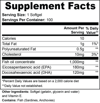 Premium Omega-3 for Heart Health