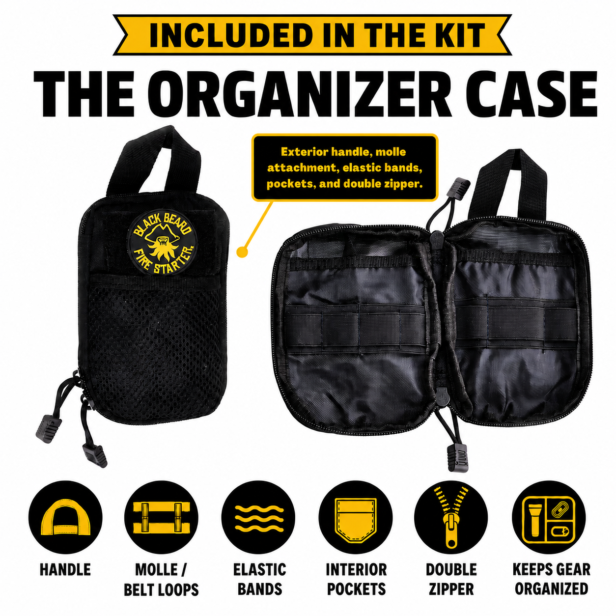 Black Beard Fire Plug Kit | Fire Starter Kit