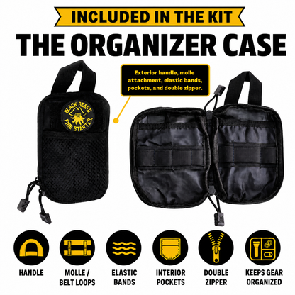 Black Beard Fire Plug Kit | Fire Starter Kit