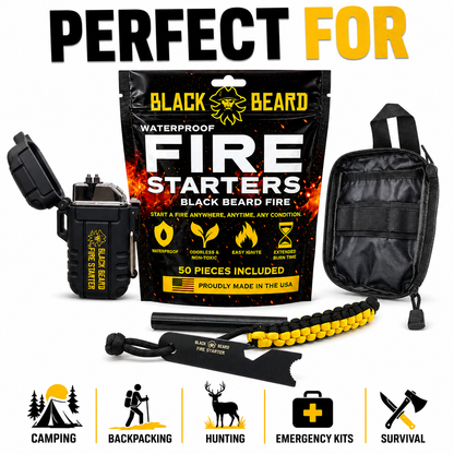 Black Beard Fire Plug Kit | Fire Starter Kit